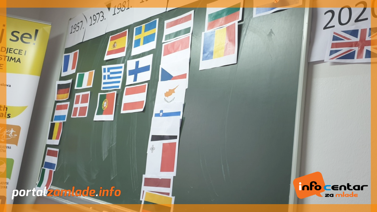 Učenici grada Karlovca upoznali prednosti Europske unije.png